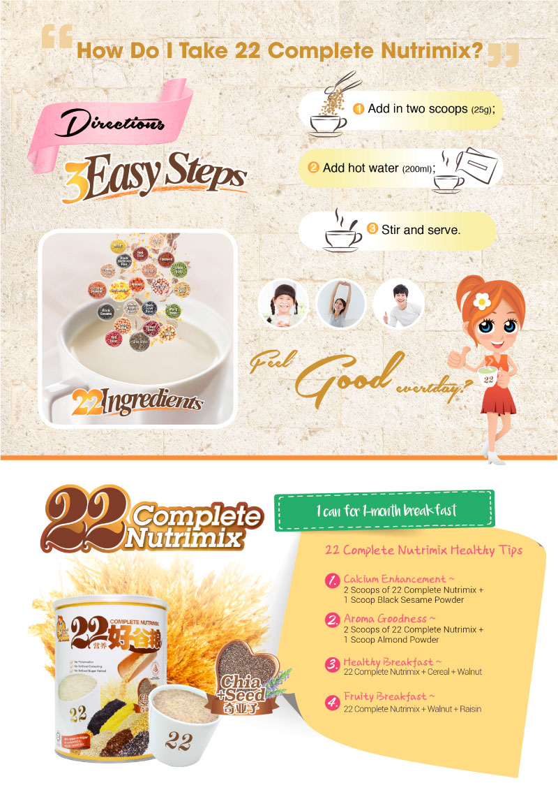 3Preparation1-Design1920p_ChiaSeed_A4_V112
